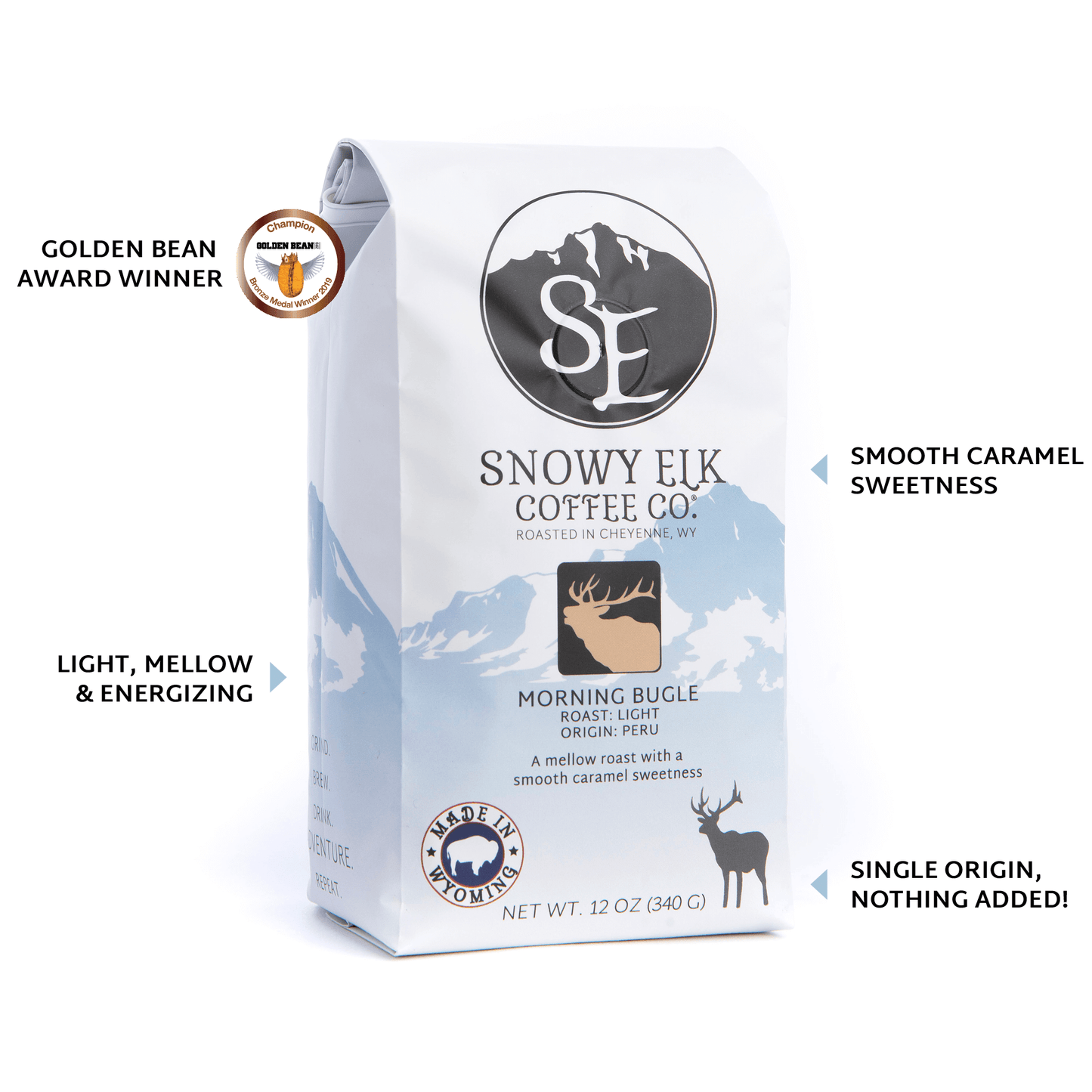 Morning_Bugle_Flavor_Profile Morning_Bugle_Flavor_Profile