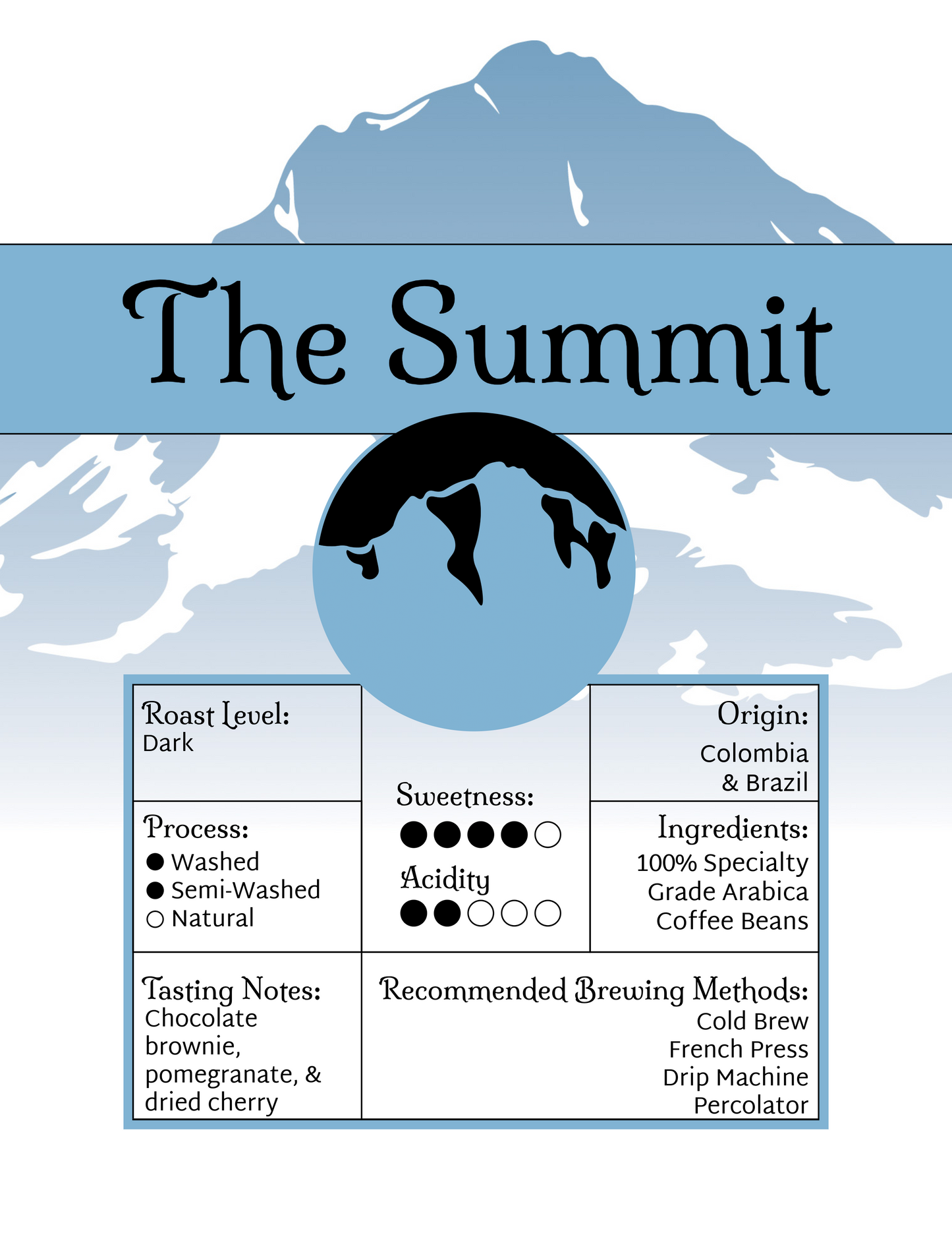 The Summit